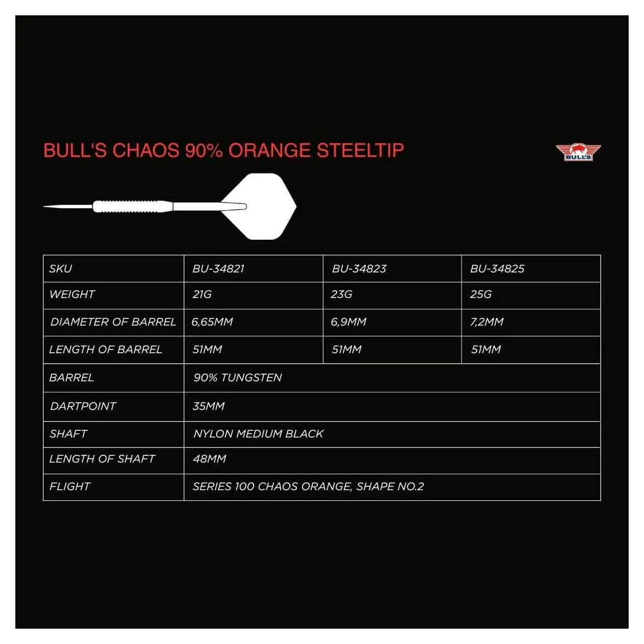 Bulls NL Chaos Orange 90% Tungsten Steel Tip Darts 21g - Image 7