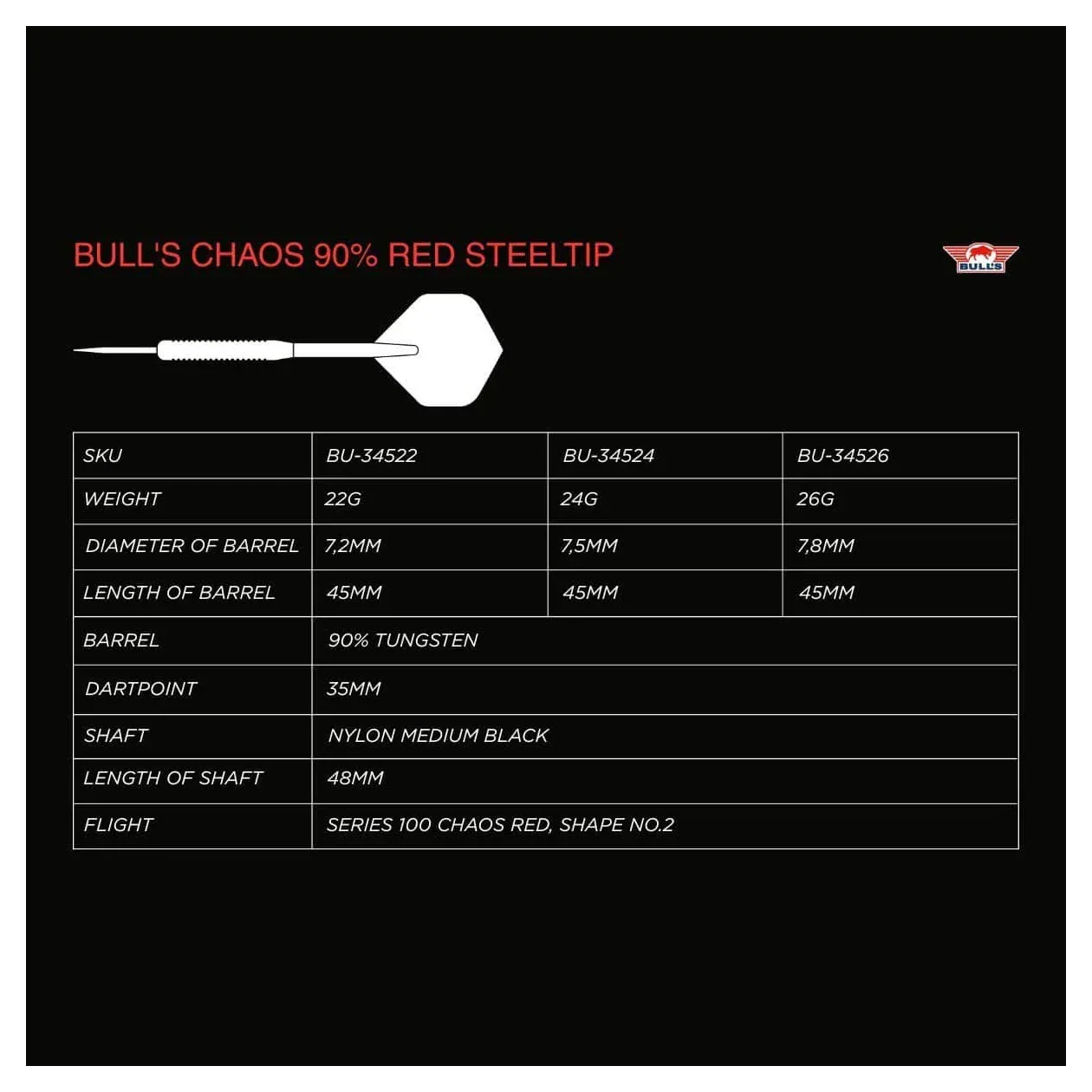 Bulls NL Chaos Red 90% Tungsten Steel Tip Darts 22g - Image 7