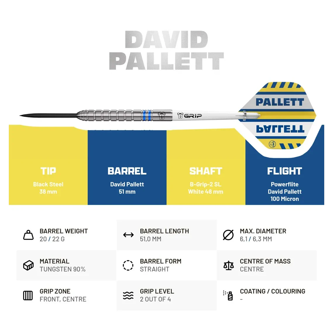 Bulls David Pallett Champions 90% Tungsten Steel Darts - 20g - Image 3