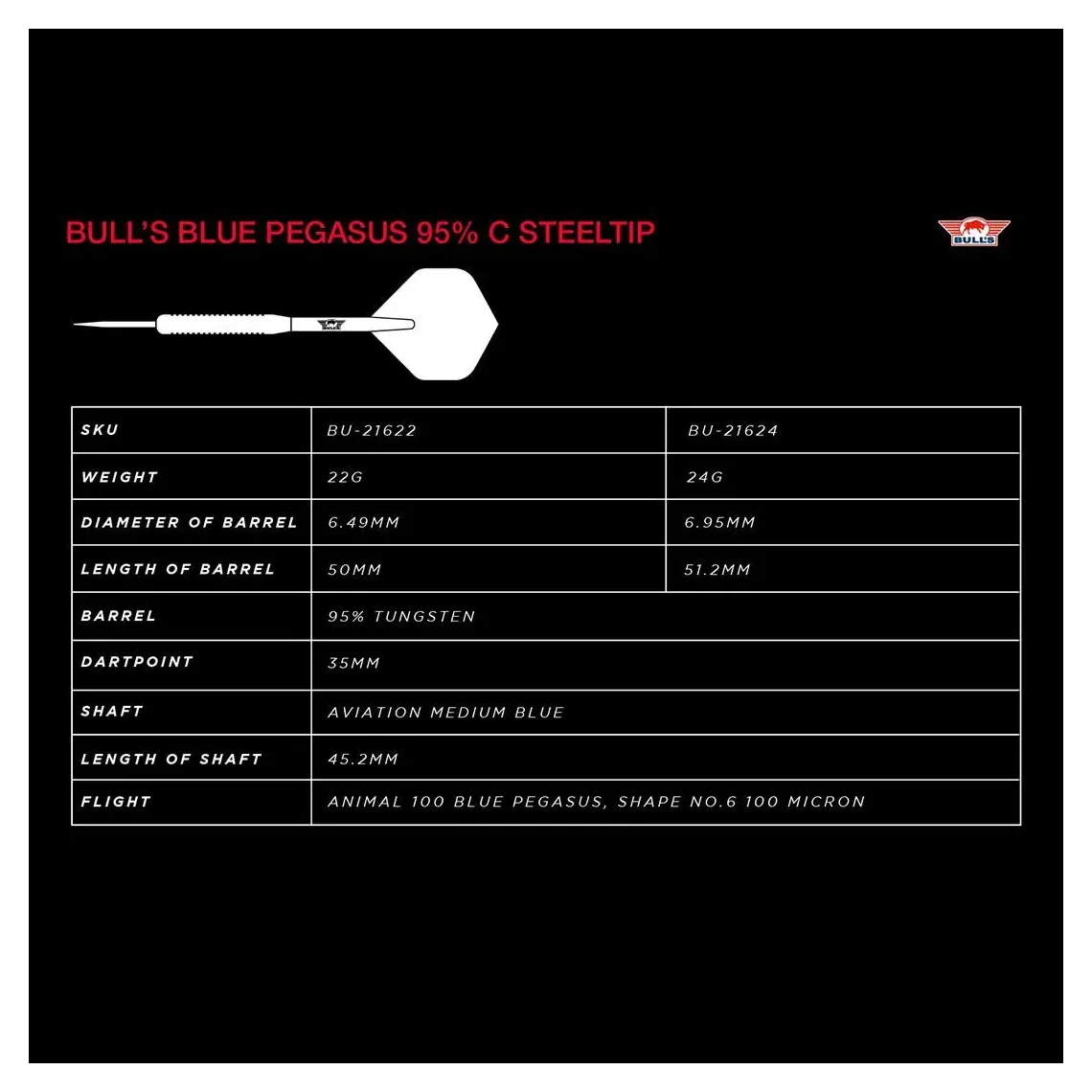 Bulls NL Blue Pegasus C 95% Tungsten Steel Tip Darts - 22g - Image 6