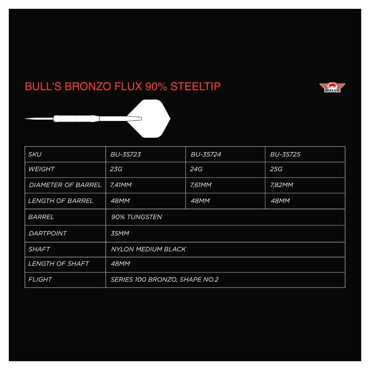 Bulls NL Bronzo Flux 90% Tungsten Steel Tip Darts 24g - Image 8