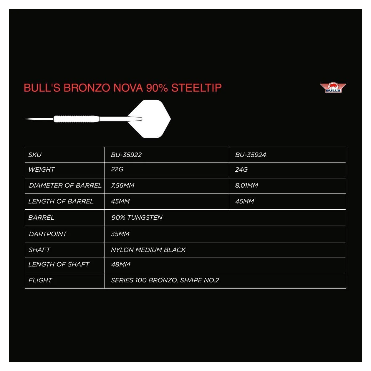 Bulls NL Bronzo Nova 90% Tungsten Steel Tip Darts 24g - Image 7