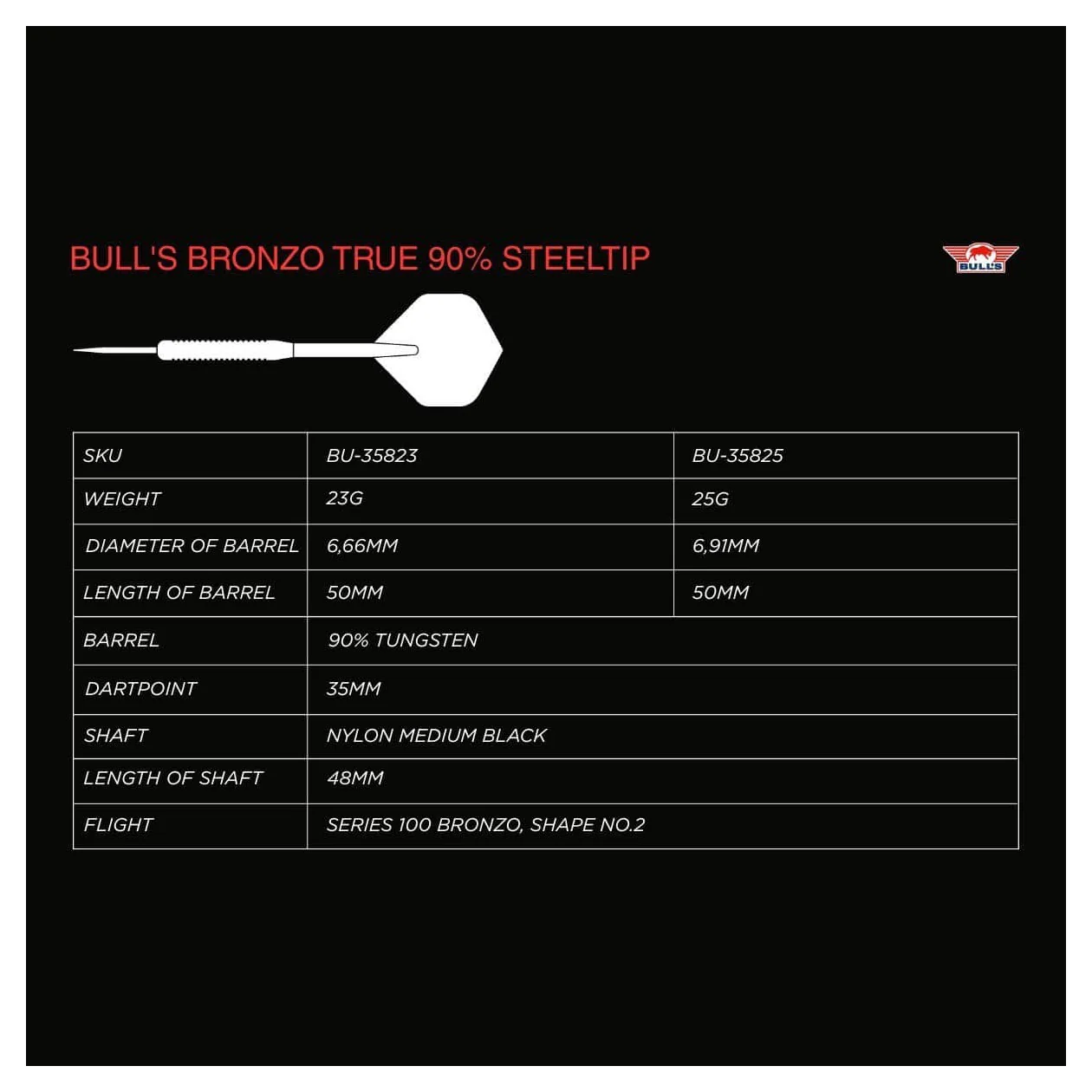 Bulls NL Bronzo True 90% Tungsten Steel Tip Darts 23g - Image 7