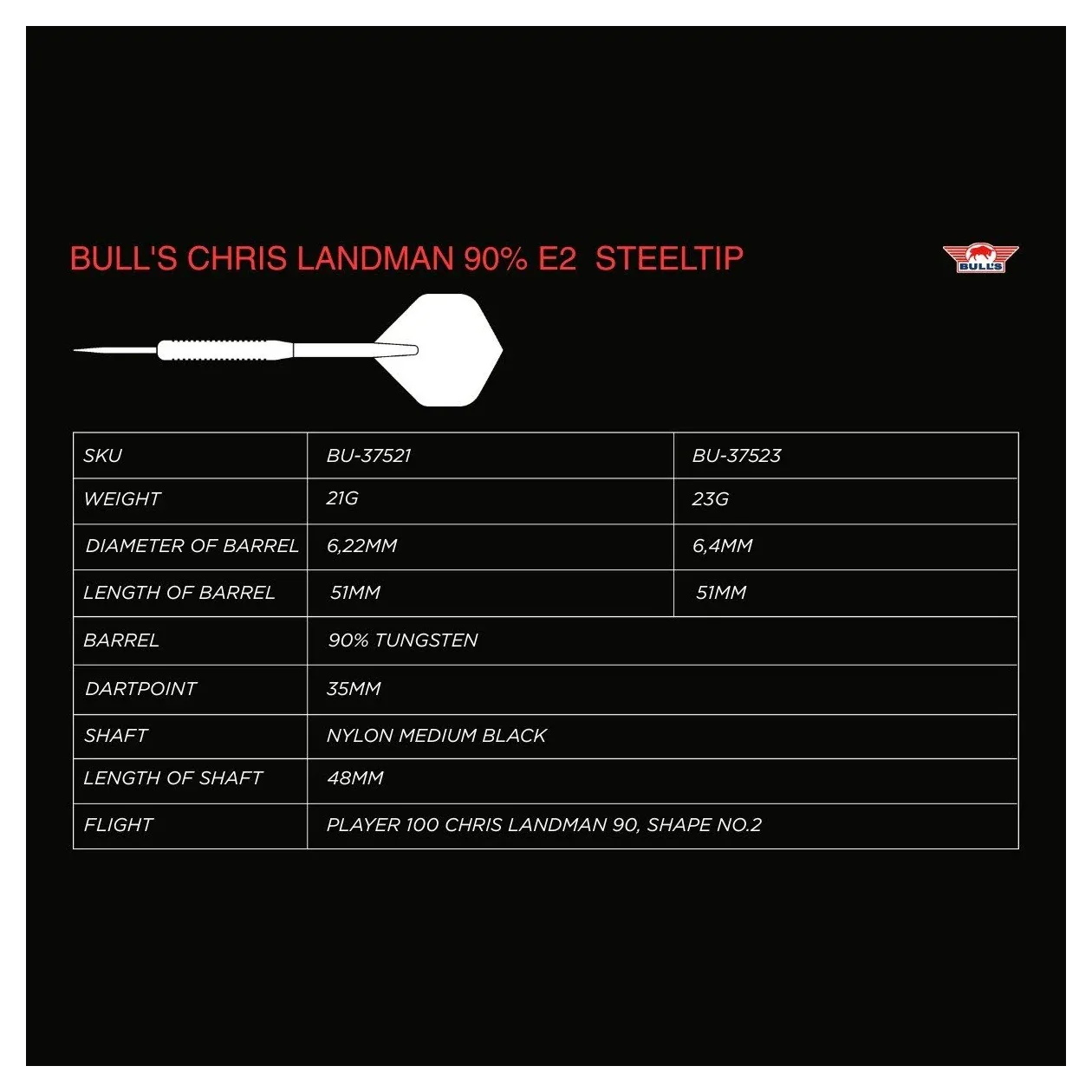 Bulls NL Chris Landman E2 90%Tungsten Steel Tip Darts - 21g - Image 8