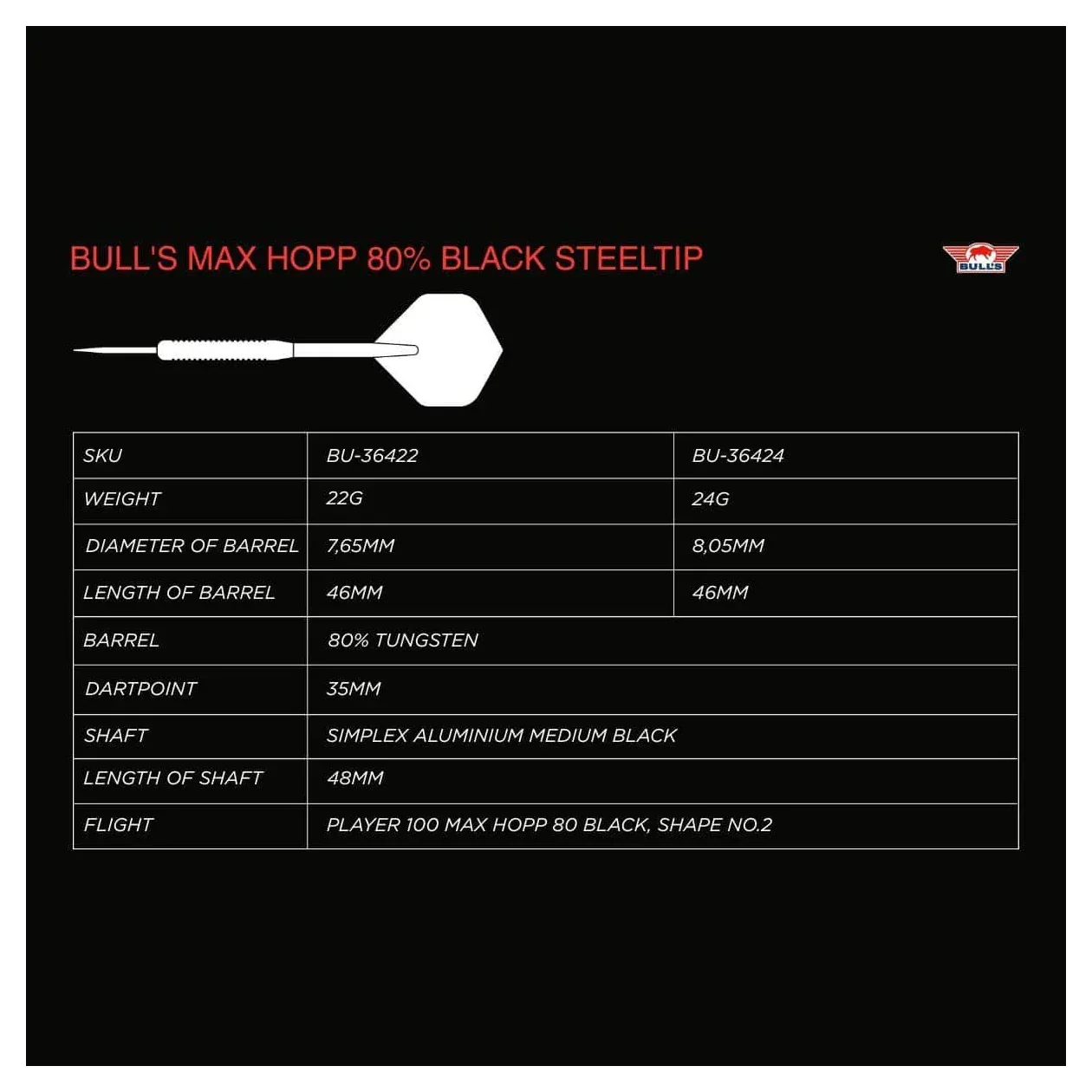 Bulls NL Max Hopp 80% Black Tungsten Steel Tip Darts 22g - Image 7