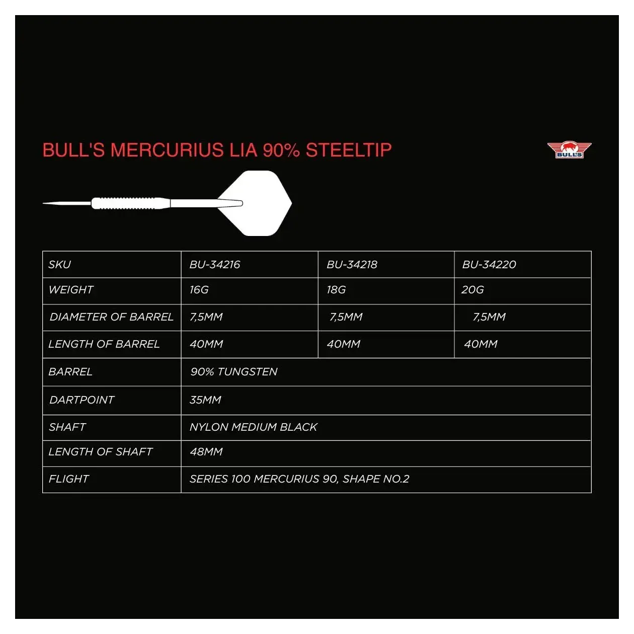 Bulls NL Mercurius Lia 90% Tungsten Steel Tip Darts - 18g - Image 9