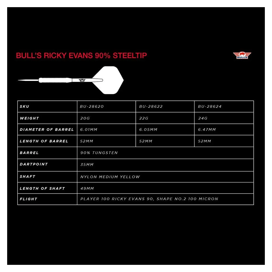 Bulls NL Ricky Evans Edition 1 90% Tungsten Steel Tip Darts 24g - Image 4