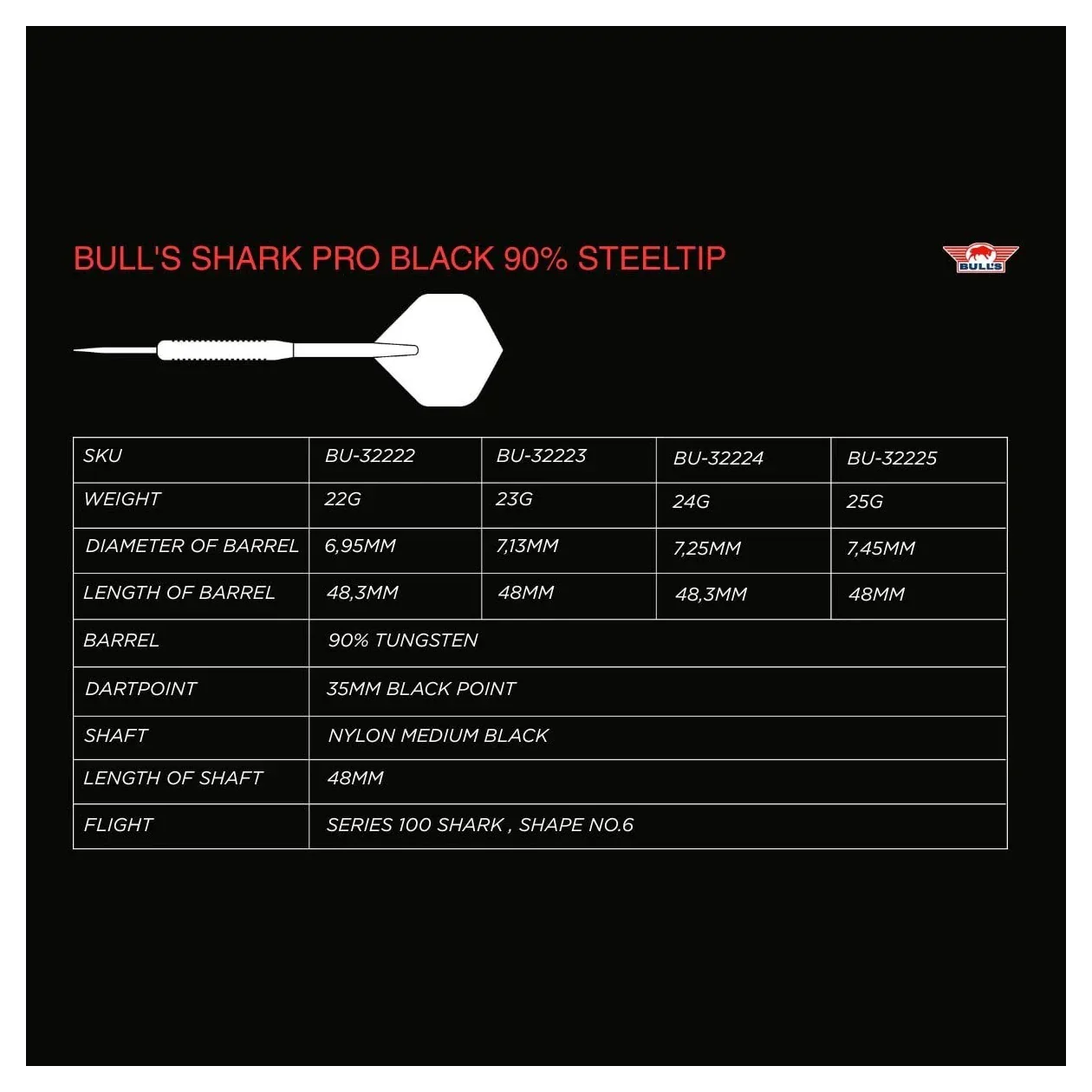 Bulls NL Shark Pro Black 90% Tungsten Steel Tip Darts - 25g - Image 7