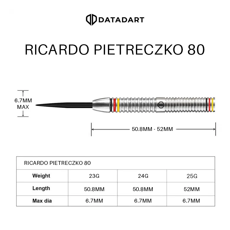 Datadart Ricardo Pietreczko 80% Tungsten Darts 24g - Image 4
