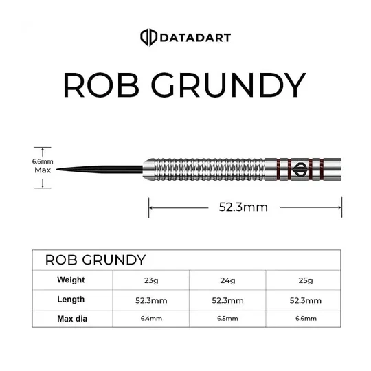 Datadart Rob Grundy GRENADE 90% Tungsten Darts 23g - Image 4