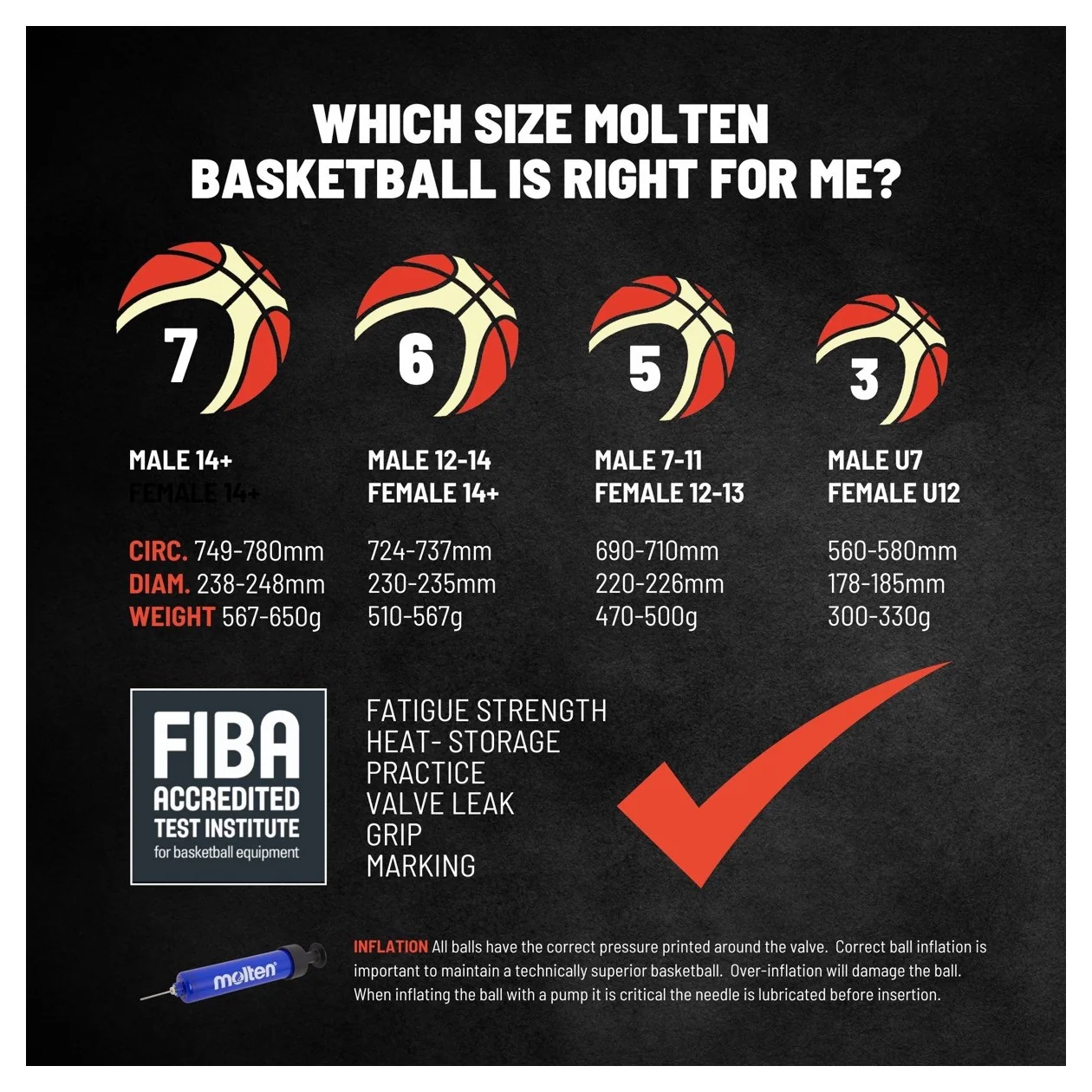 Molten BGR Rubber Basketball - Size 5 - Black / Yellow - Image 4