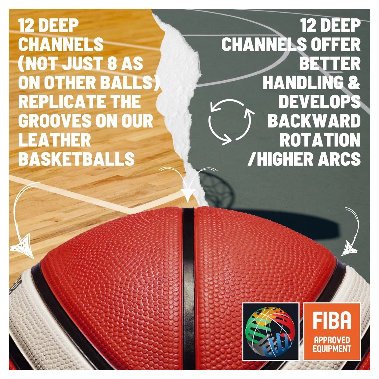 Molten BG2010 Basketball - 12 Panel Rubber Deep Channel (Indoor & Outdoor) - Size 5 - Image 3