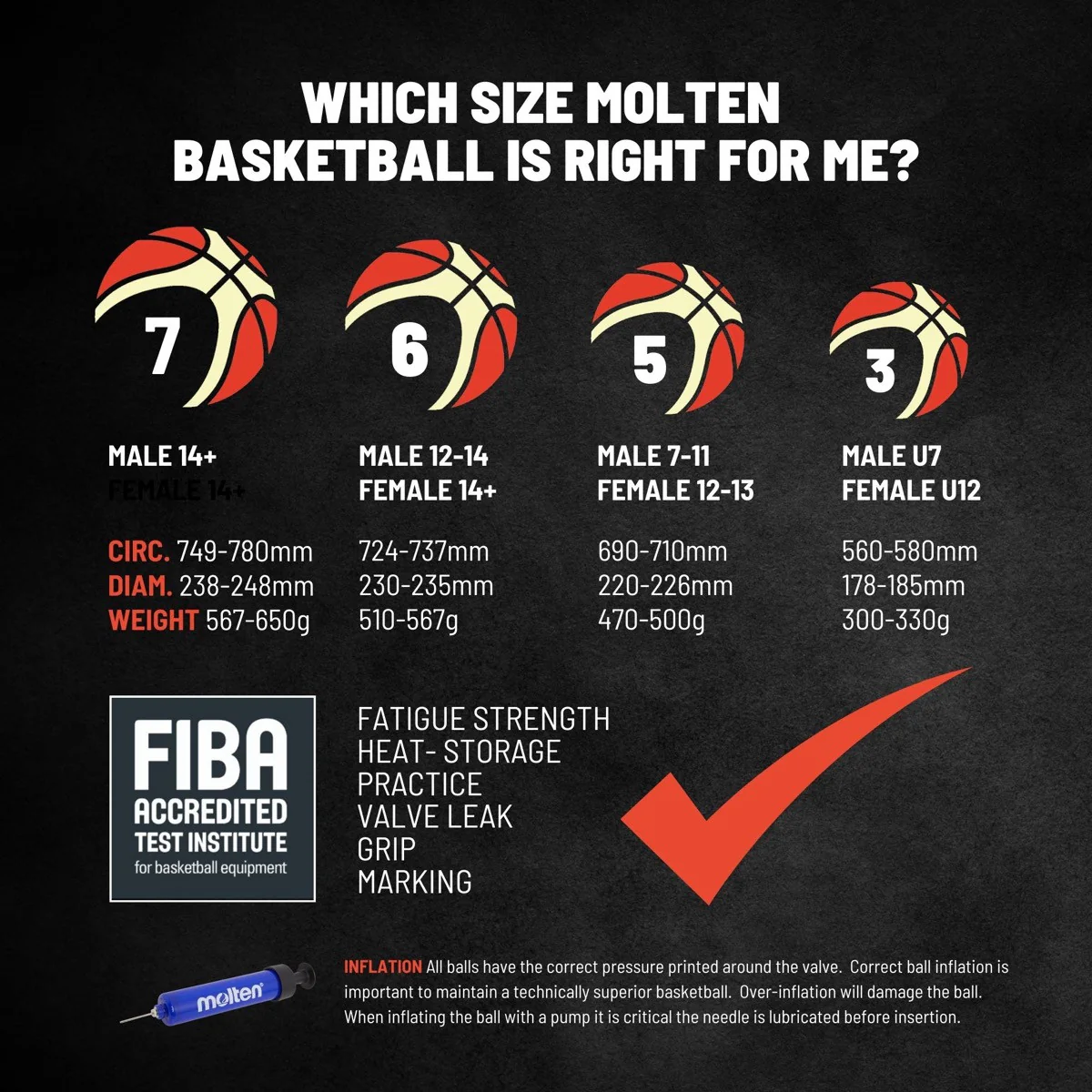 Molten BGR Rubber Basketball - Size 5 - Green / Black - Image 4