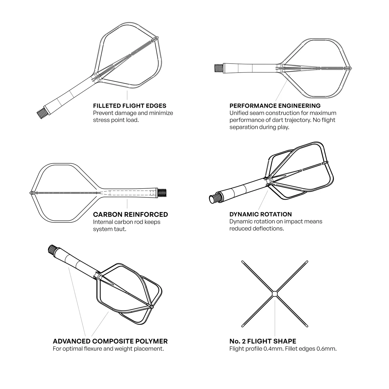 Shot Flight Deck - One Piece Dart Flight and Shaft System White - Image 4