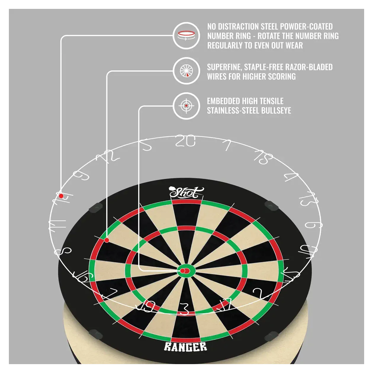 Shot Ranger Bristle Dartboard - Image 2