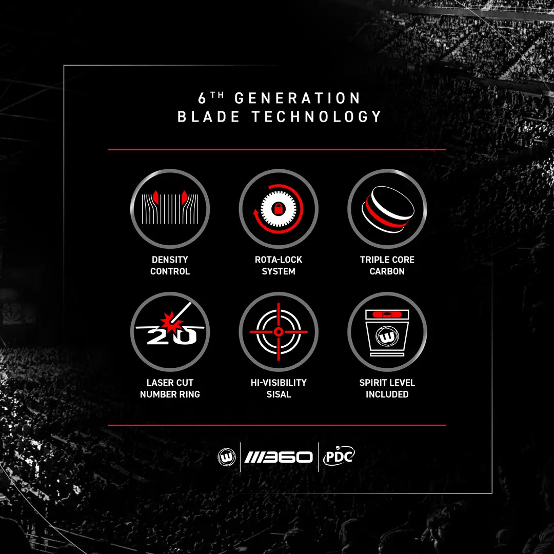 Winmau Blade 360 Dartboard - Image 11