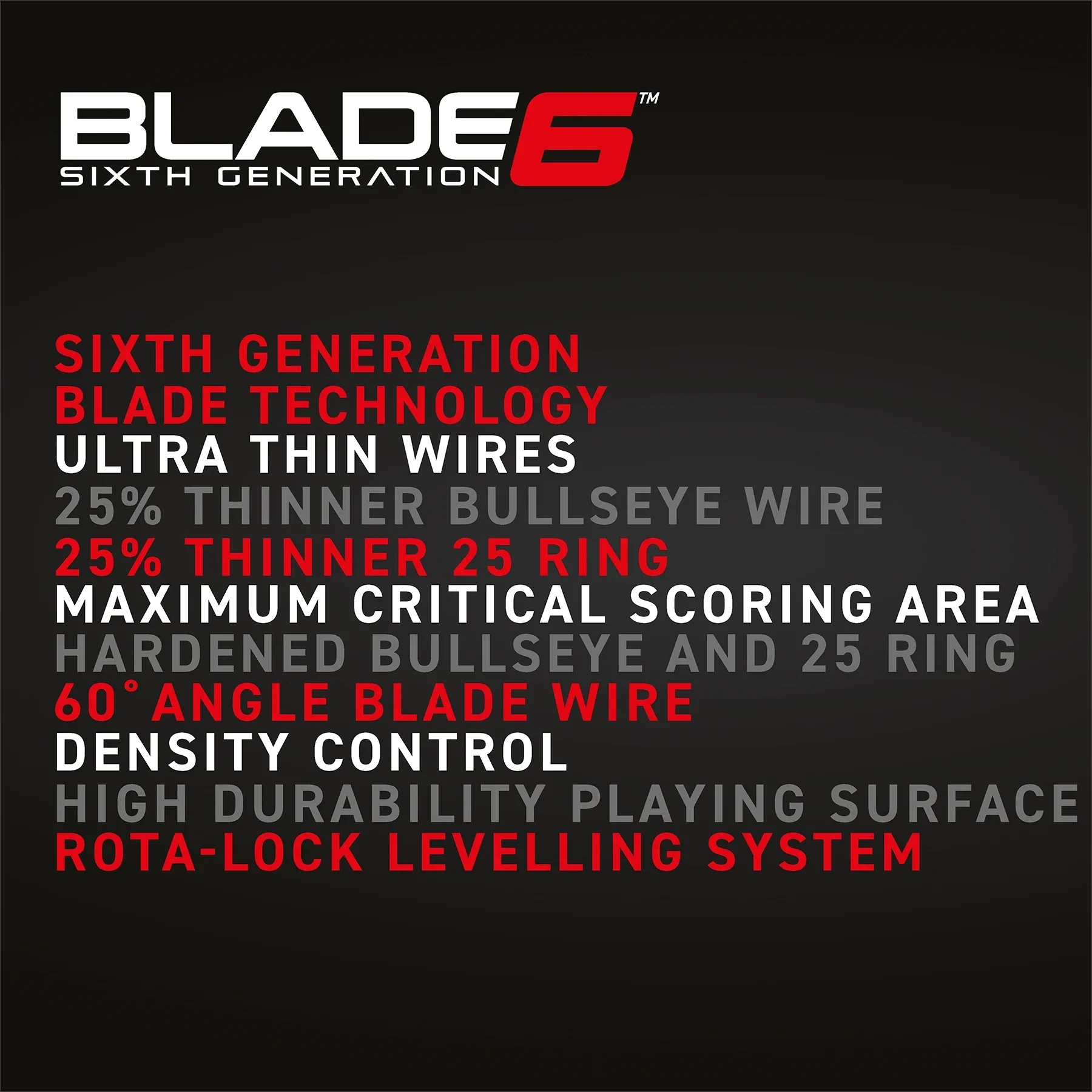 Winmau Blade 6 Dartboard - Image 3