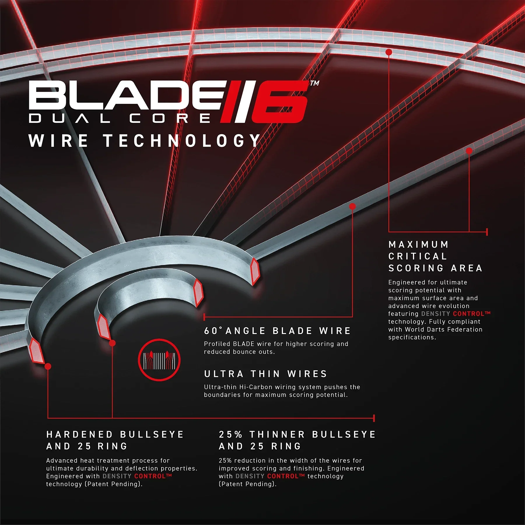 Winmau Blade 6 Dual Core Dartboard - Image 2