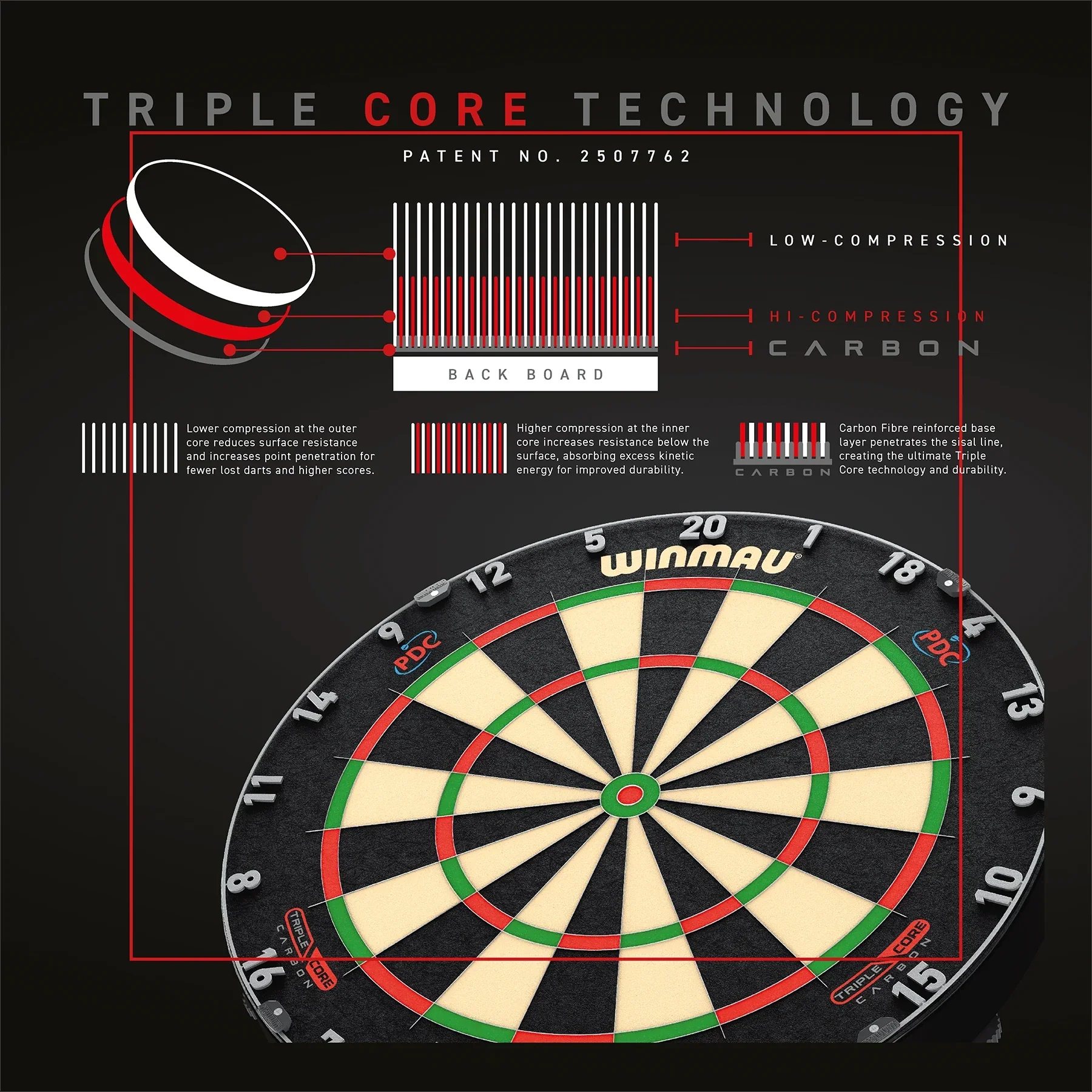 Winmau Blade 6 Triple Core Dartboard - Image 2