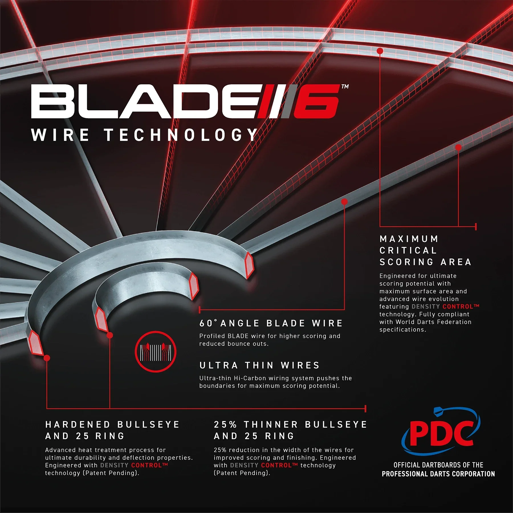 Winmau Blade 6 Triple Core Dartboard - Image 3