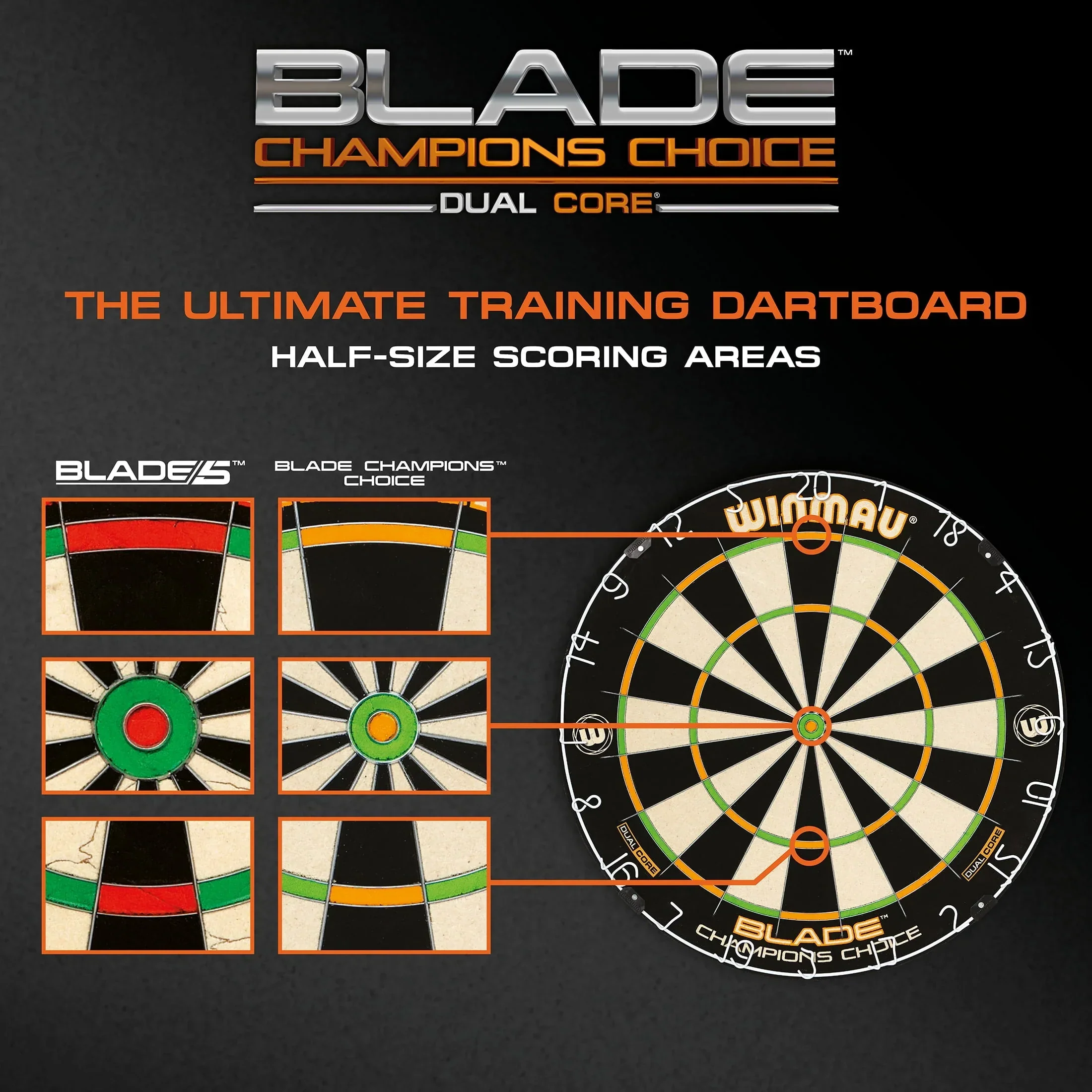 Winmau Champions Choice Dual Core Bristle Dartboard - Image 4