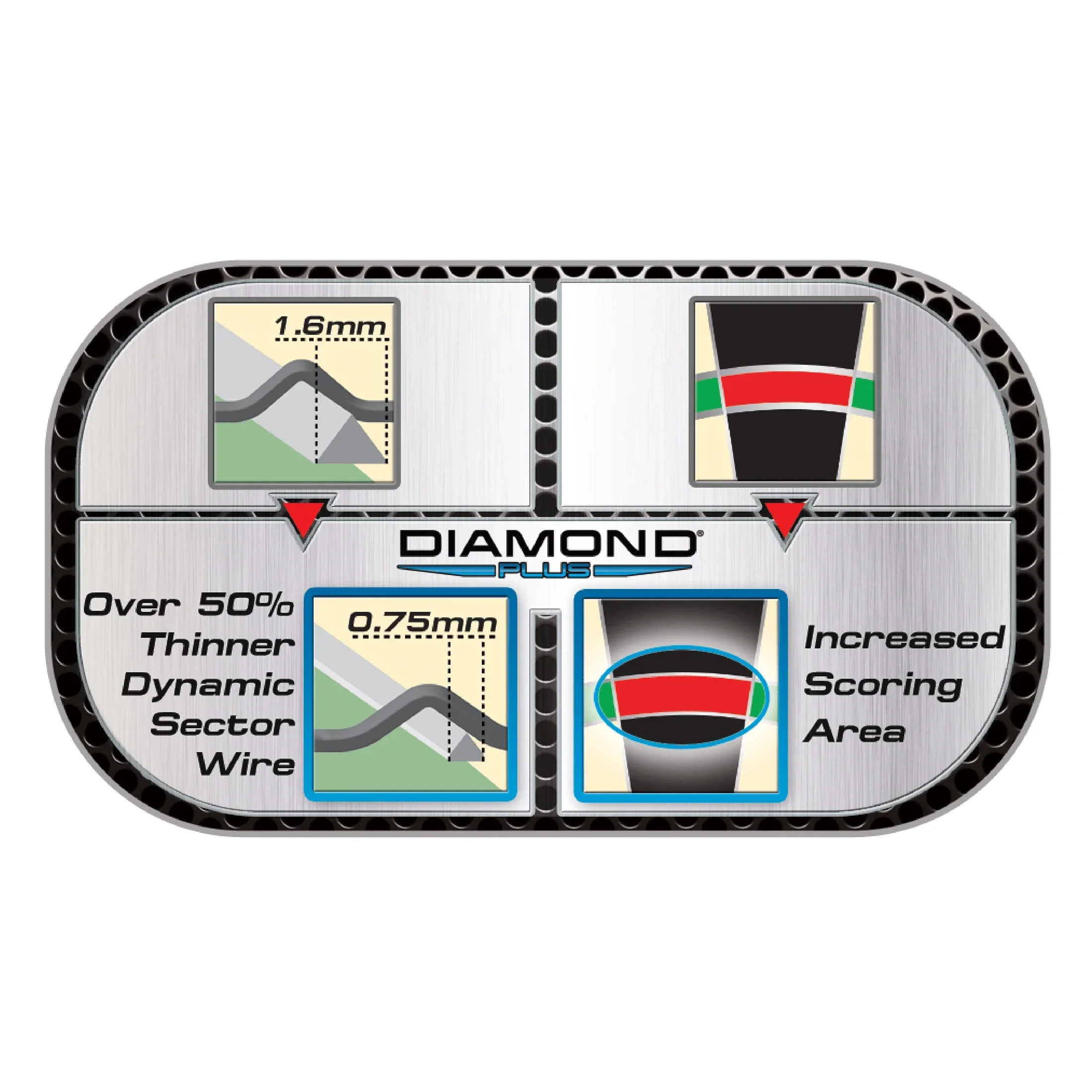 Winmau Diamond PLUS Bristle Dartboard - Image 4