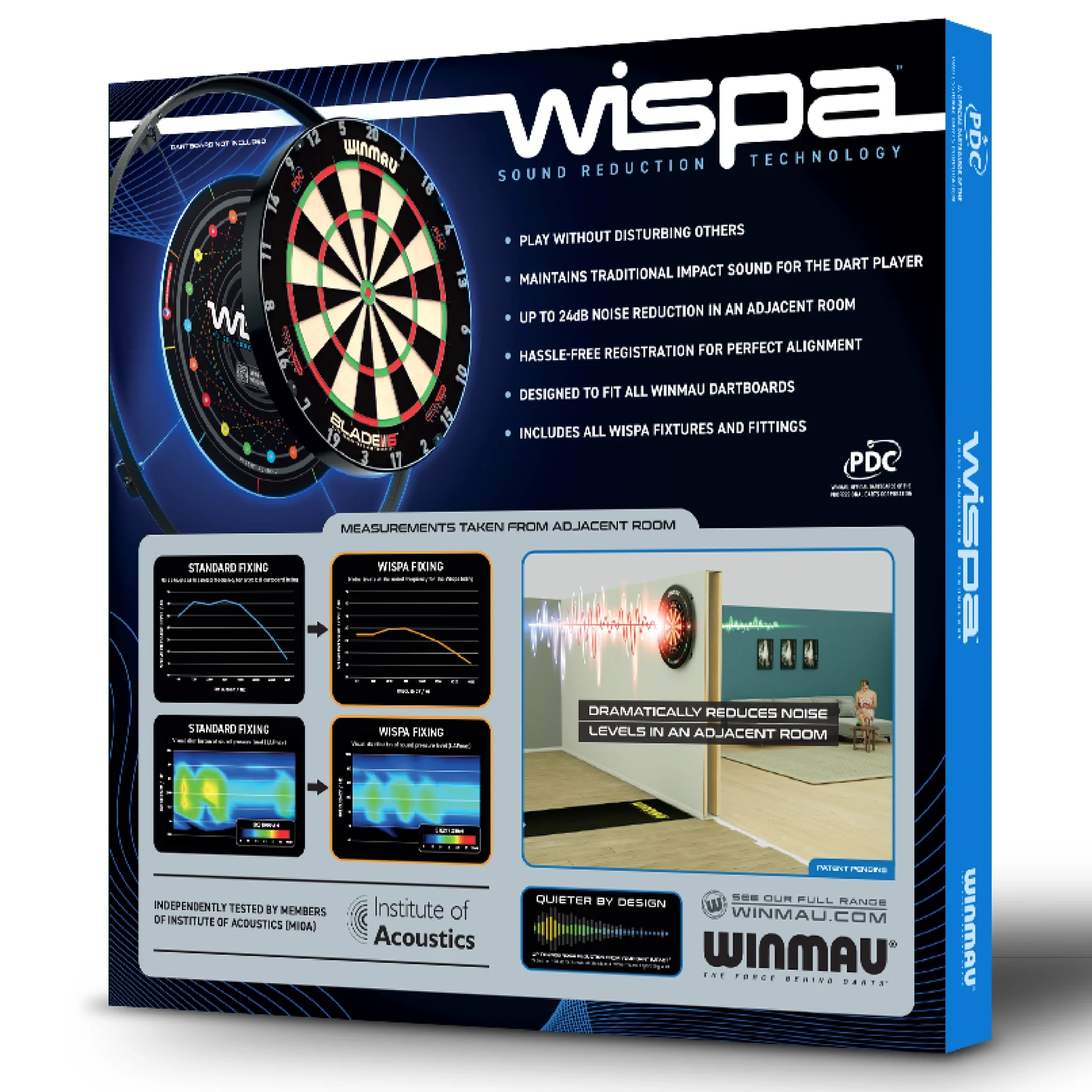 Winmau Wispa Dartboard Sound Reduction System - Image 5
